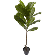 4' Artificial Fiddle Leaf Tree UV Resistant (Indoor/Outdoor) - Low Maintenance, Life-Like & Vibrant Silk Trees For Busy People.